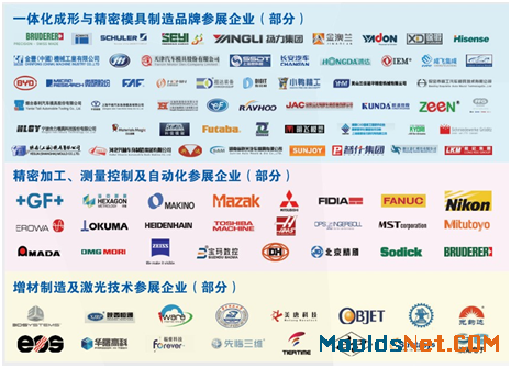 DMC2020中國國際模具技術和設備展覽即將盛大舉辦！